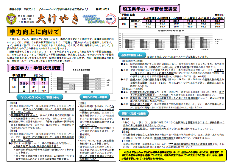 深谷市立深谷小学校